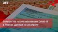 Life �������. ������ 106 ����� ���������� CoViD 19 � ������  ������ �� 30 ������ - Life �������