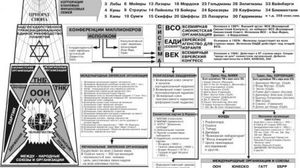 1/3 (2010.04.03) �� ����� - �������������� ������ (�.2)