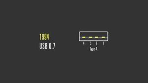 ��� ����� � USB Type-C: ����� �� �� �����!