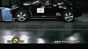 Infiniti FX37 2009 (E-NCAP)