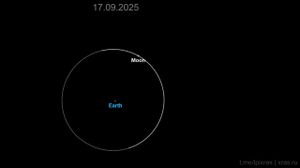 ���� �� ���������� ���������� �������� ����� � ������ o_2025-09-17_18-43-49 - �����