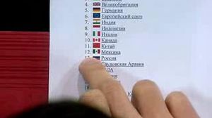 �������������������� ������ 28 - �������������������